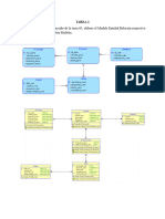 Tarea 2