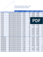 Agente Clasificación Tiempo Parcial