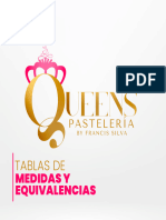 Queens Pasteleria Equivalencias