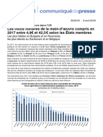 Coûts Du Travail Par Pays UE