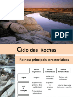 O Ciclo Das Rochas