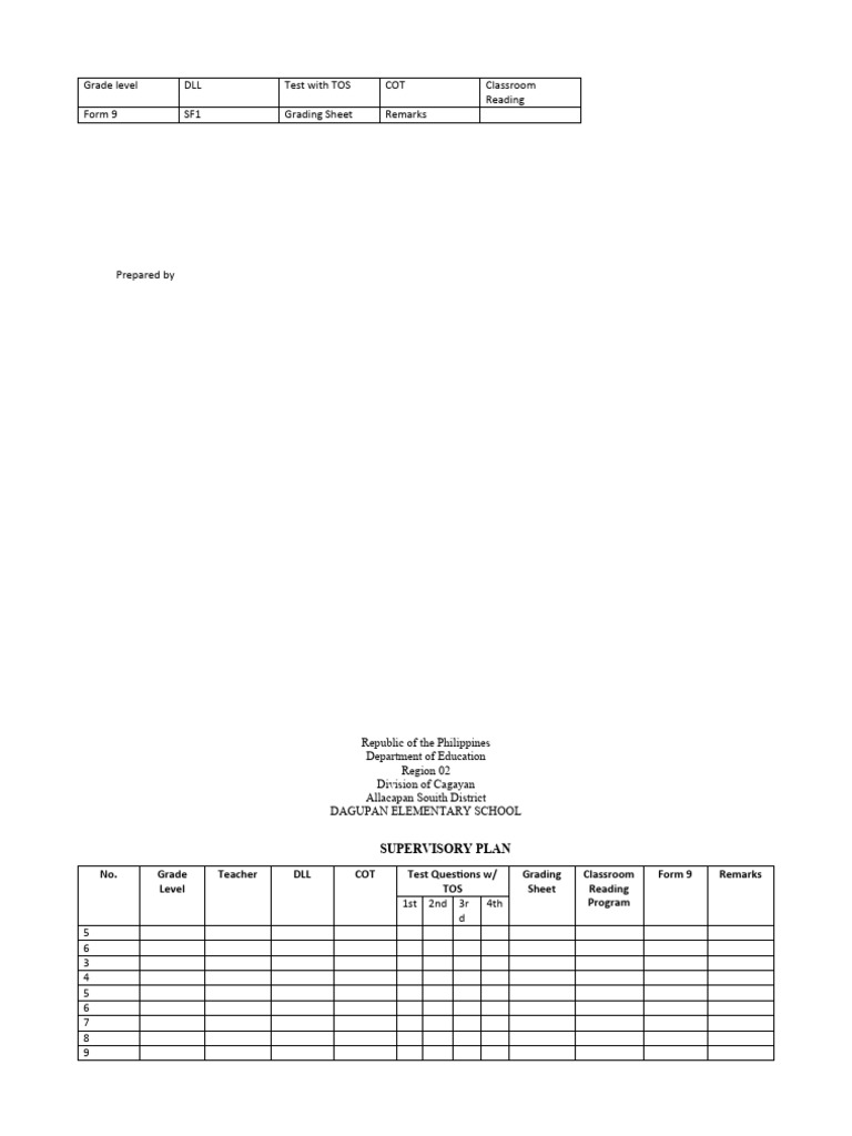 Supervisory Plan | PDF