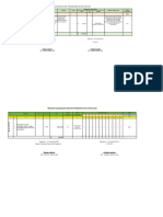 Ruk - RPK 2022 Program Kusta