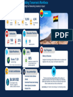 Infographic Bolivia Final 1