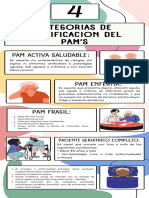 Infografia Trucos Lista Información Datos Moderno Organico Multicolor