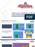 Modo y Mecanismo de Acción Insecticidas