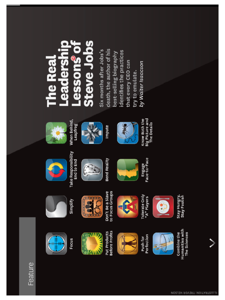 The Real Leadership Lessons of Steve Jobs | PDF