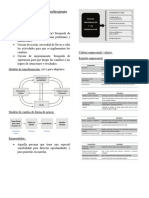 Fundamentos de Emprendimiento Resumenes