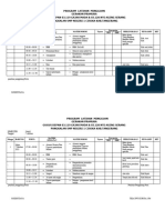 Progaram Latihan SD