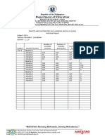 Individual Inventory Report