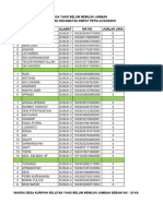 Rekapan Terbaru Data Jamban Kursel