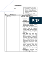 LK 0.1 Lembar Kerja Belajar Mandiri Modul 1 Firdiana Fitri PDF