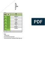 Jadwal Ujian Smt 1 TP 2023 (2)