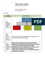 LK - RESUME Praktik Pembelajaran