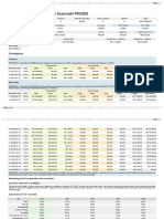 Simulação Financiamento/Giro Associado PROGER: Cronograma