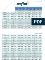 Tabela de Valores