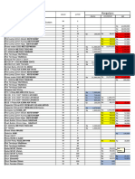 Perbandingan Harga Material Panel-Dryer