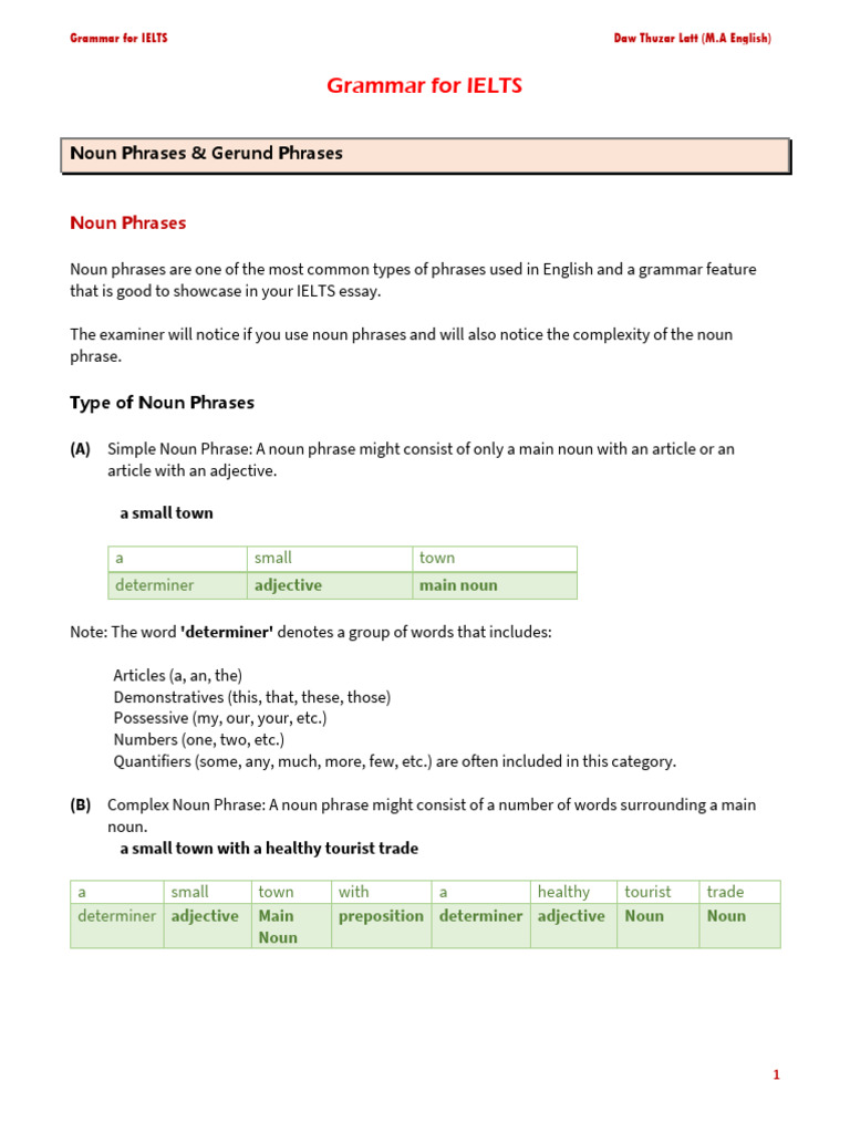 Noun and Gerund Phrases for IELTS | PDF | Verb | Noun