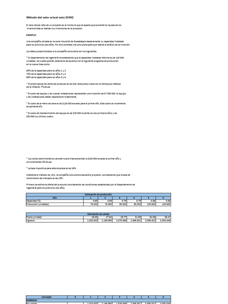 Cálculo del Valor Actual Neto (VAN) | PDF | Precios | Valor presente neto