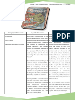 Geographic Dimensions - PT