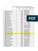 Daftar - PD - Kelas 1sd Inpres Cepiwatu-2023