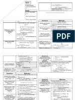 Etude de Fonction2 (Doc 2008)