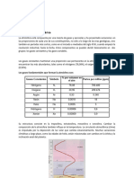 Composición Media Del Aire Seco de La Homosfera