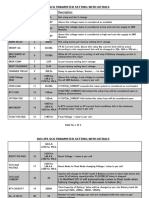 SCU Settings For SE PDF