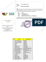 Rapat Ketua Kelompok 12122022