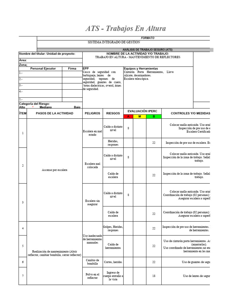 ATS para Trabajos en Altura | PDF