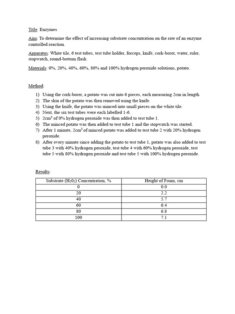 Enzyme Lab PDF Catalase Enzyme
