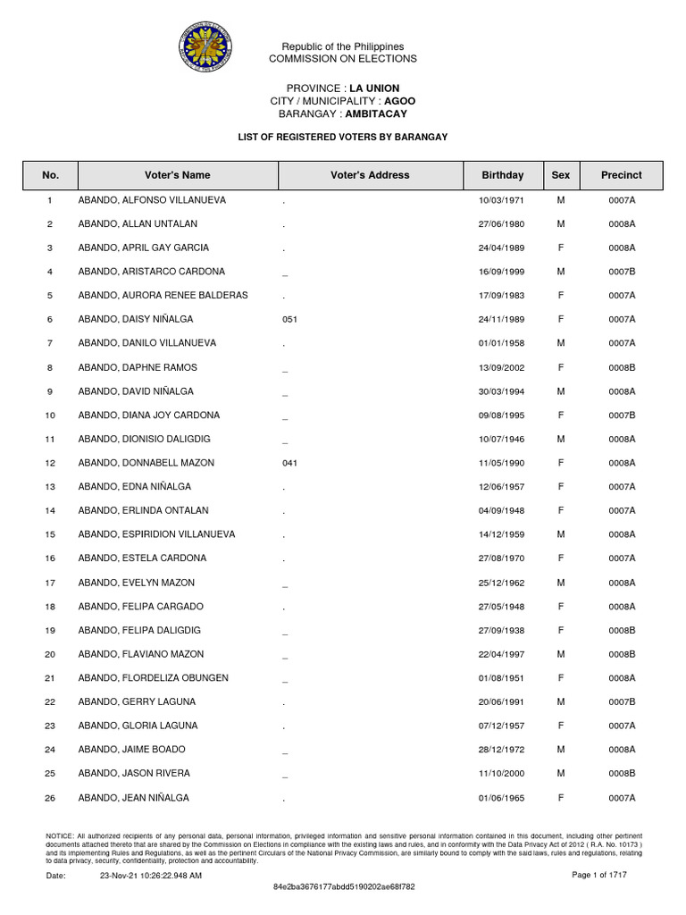 list-of-registered-voters-by-barangay-02021-11-23-104011-1-pdf