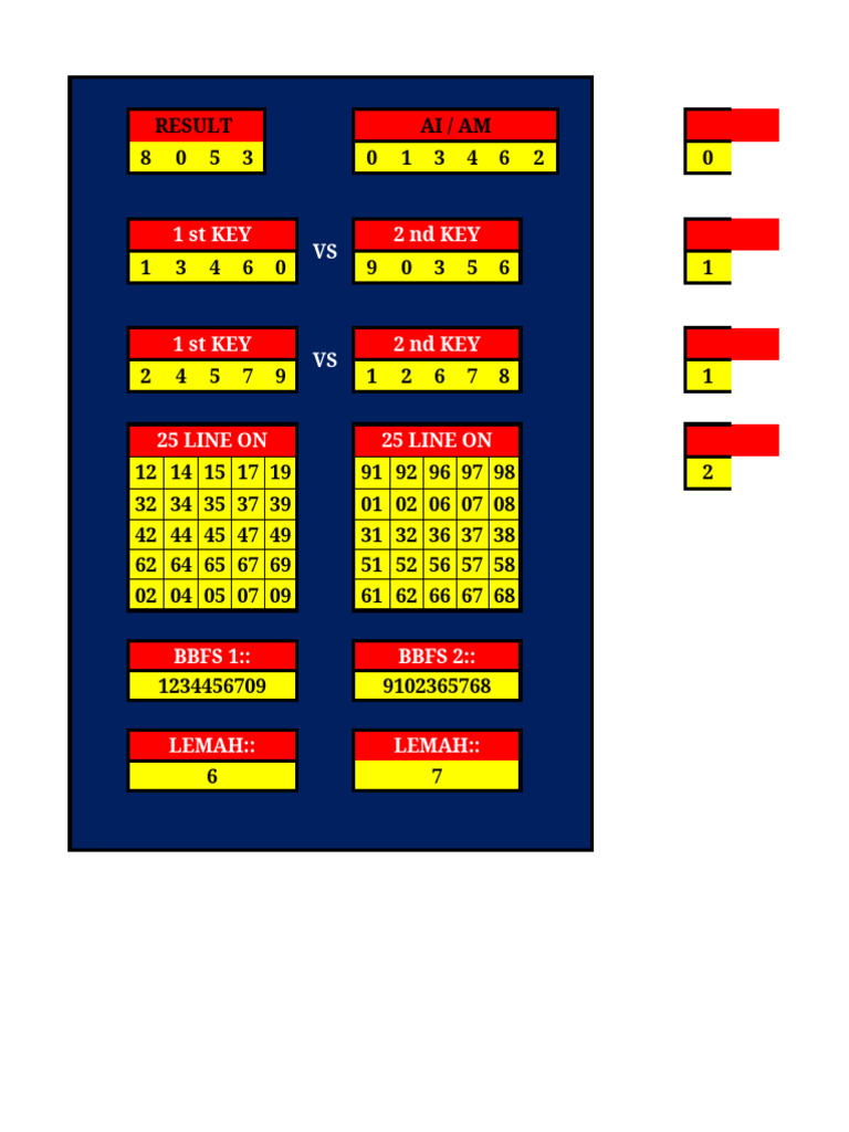 link togel bbfs