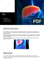 HEPATOGRAMA