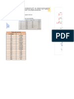 Diagrama Esfuerzo-Deformacion