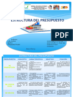 Estructura Del Presupuesto