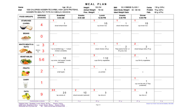 Sample 1550 Calories Weight Loss Meal Plan 3m2s | Download Free PDF ...