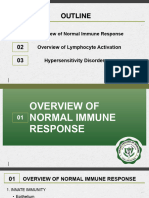 Normal Immune Response Hypersensitivity Disorders