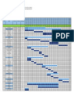 Temporary Work Programme