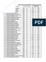 ST Branches Data Comparison