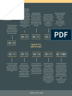 Codigo Fiscal de La Federacion, Cap Ii: Medios Electronicos