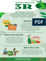 Infografia Reducir Residuos Reciclar Ecologia Didactica Verde