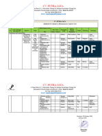 Objective Dan Target K3