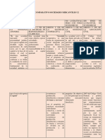 U2 Derecho Cuadro Comparativo