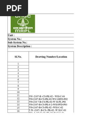 MRPL Punch list Format