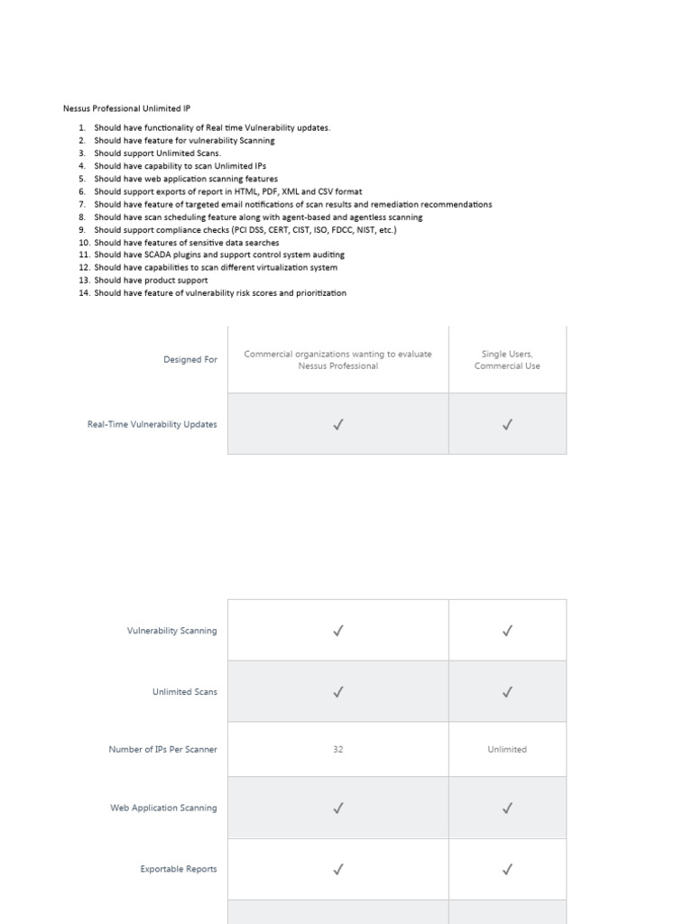 Updated Nessus Professional Unlimited IP PDF