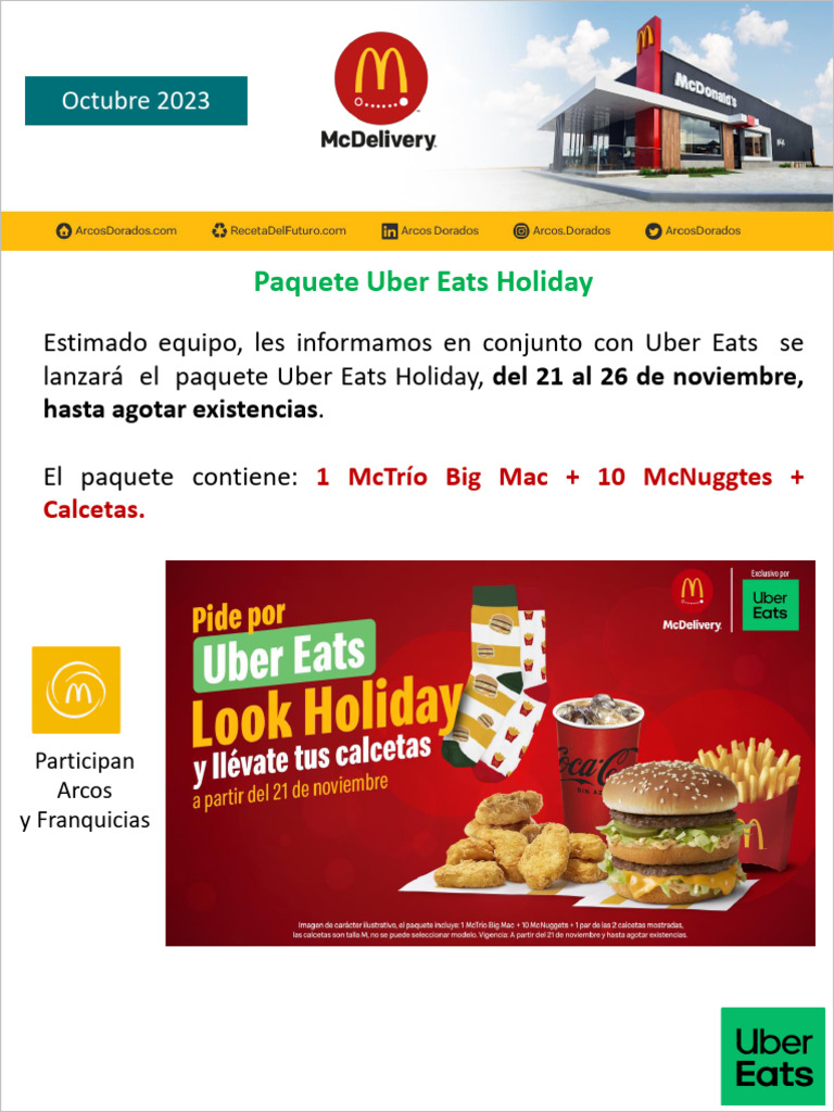 Uber Eats Average Hourly