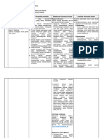 1.LK. 2.1 Eksplorasi Alternatif Solusi