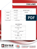 Fan Laws