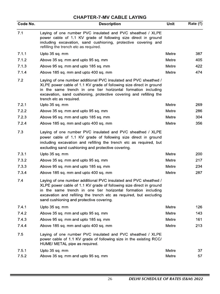 extracted-pages-from-dsr-2022-electrical-page-26-27-pdf